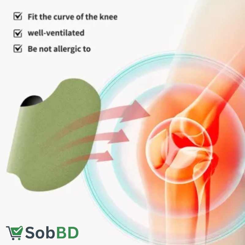 Self-Heating Pain Relief Patches